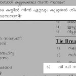 സവര്‍ക്കറെ പുകഴ്ത്തി ചോദ്യാവലി; ചോദ്യപേപ്പര്‍ തയാറാക്കിയ അധ്യാപകന് സസ്‌പെന്‍ഷന്‍