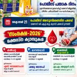 പോലീസ് സ്മൃതി ദിനാചരണം;രക്തദാന ക്യാമ്പുകളുമായി വയനാട് പോലീസ്